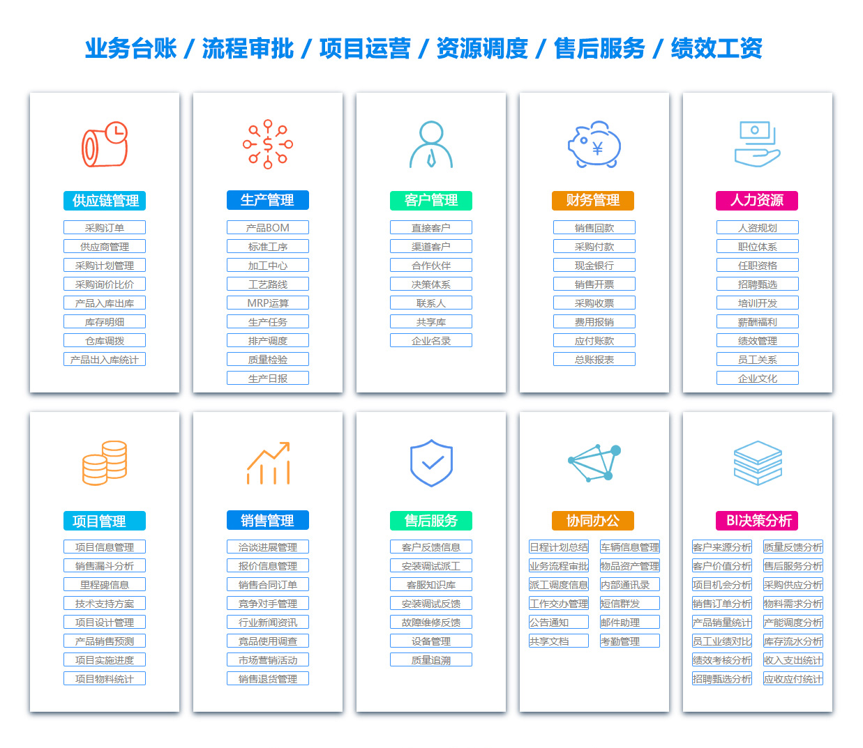 广东OA办公管理软件